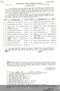 मनमाना शुल्क वसूलने पर 25 निजी स्कूलों को नोटिस 2