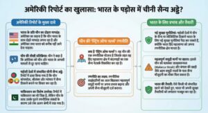 बांग्लादेश-म्यांमार में मिलिट्री बेस बना रहा चीन, अमेरिकी रिपोर्ट से बढ़ी भारत की चिंता-2